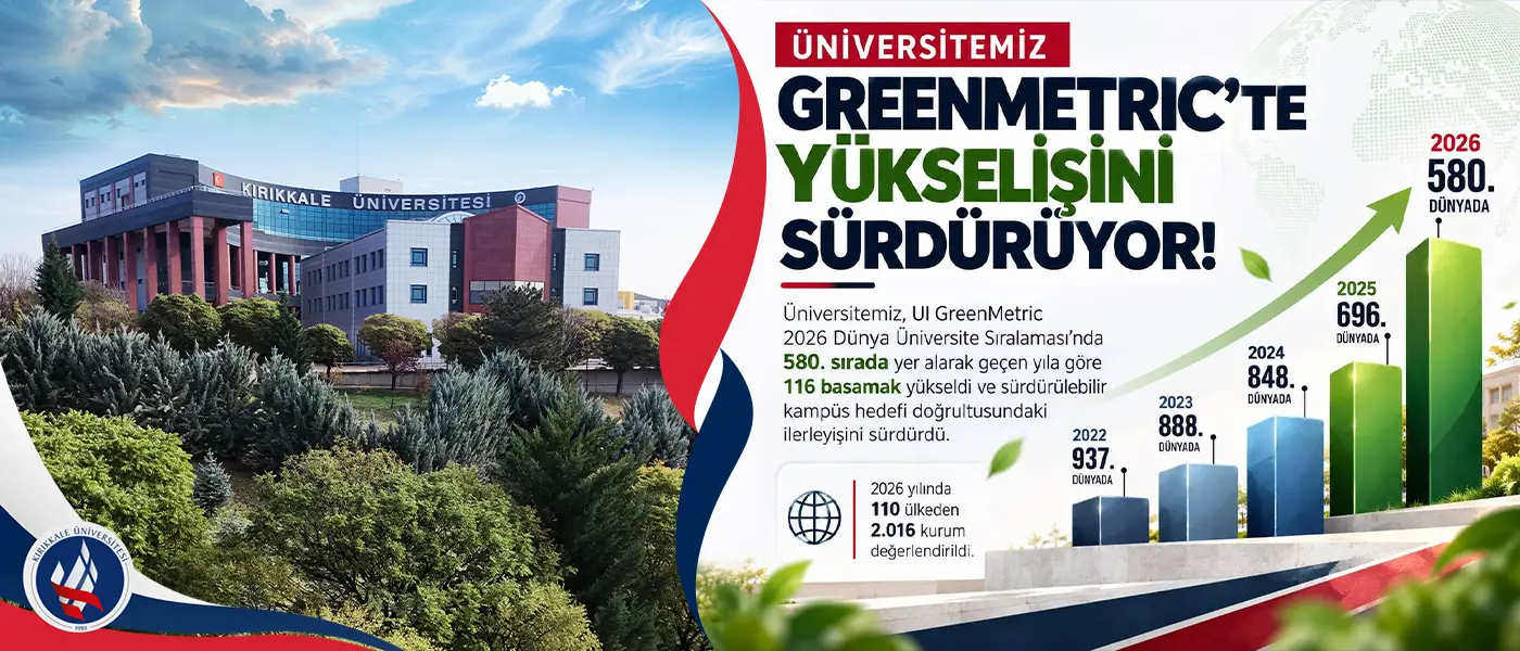 Sürdürülebilir Üniversite Hedefinde Yükseliş Sürüyor: Üniversitemiz GreenMetric’te 580. Sırada