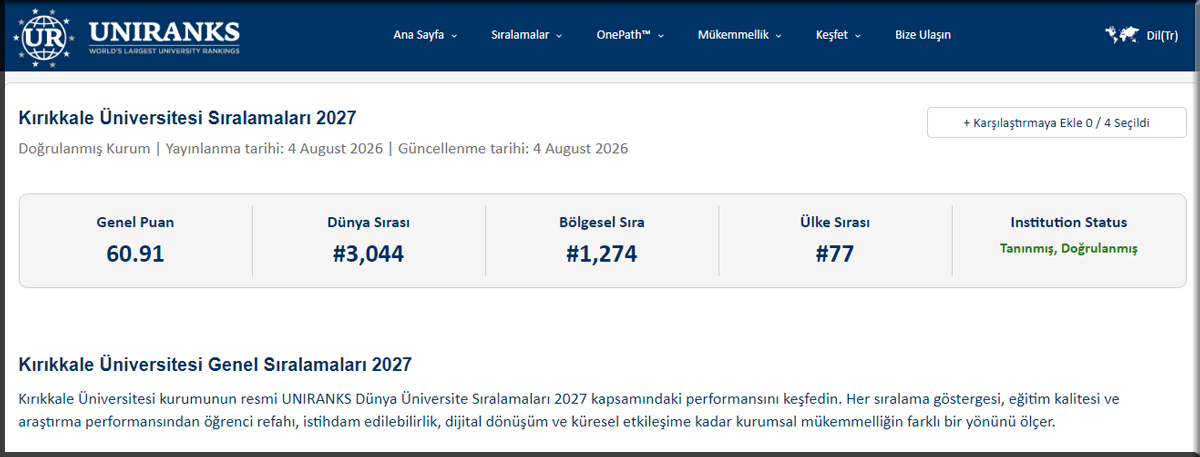 Üniversitemiz Uluslararası Değerlendirmelerde Başarı Grafiğini Yükseltmeye Devam Ediyor