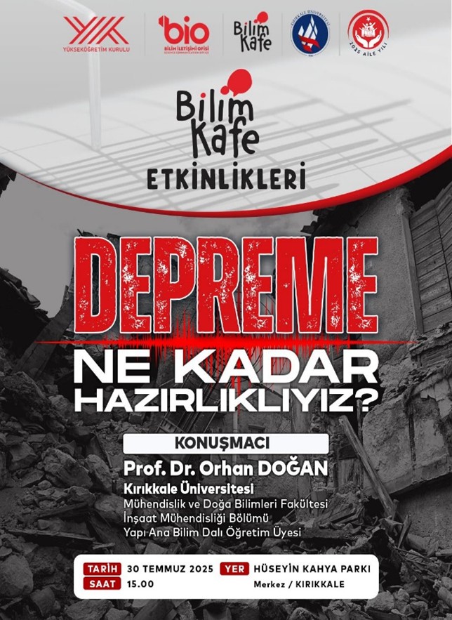 Depreme Ne Kadar Hazırlıklıyız?