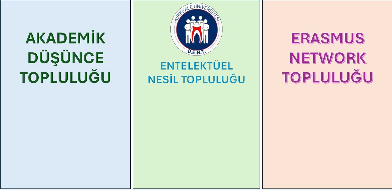 FAKÜLTEMİZ ÖĞRENCİ TOPLULUKLARI