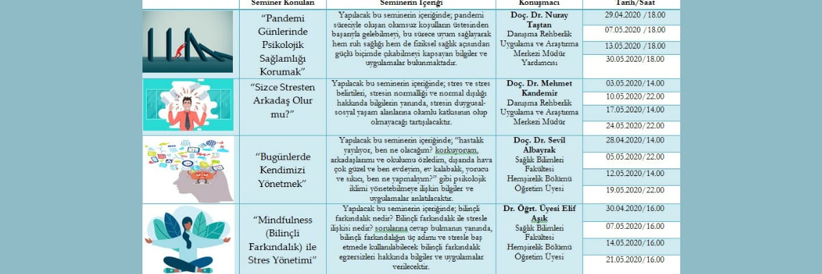 Uzaktan Eğitim Seminer Programı