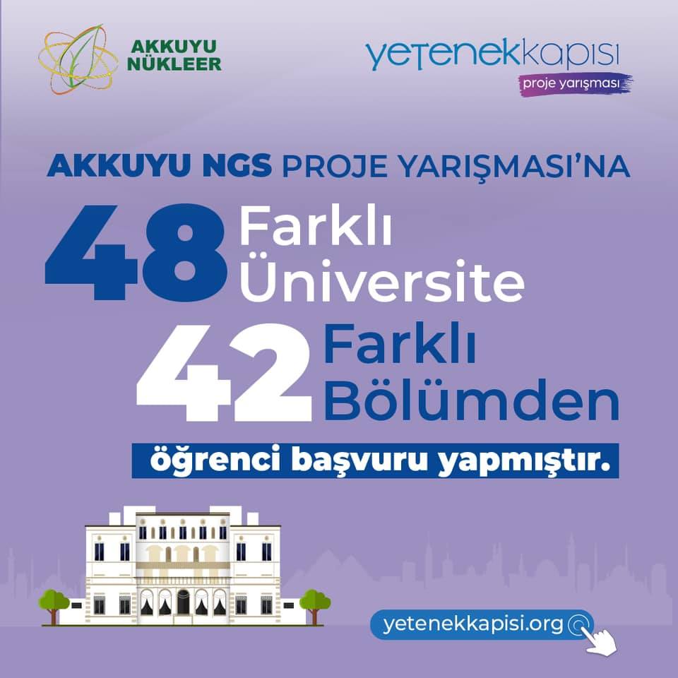 Öğrencilerimizin Başarısı!!!