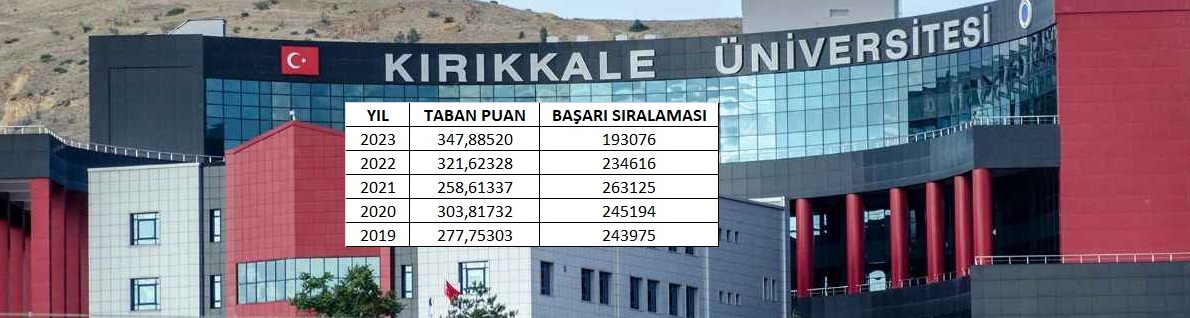 BÖLÜMÜMÜZÜN SON 5 YILDAKİ TABAN PUAN VE BAŞARI SIRALAMASI
