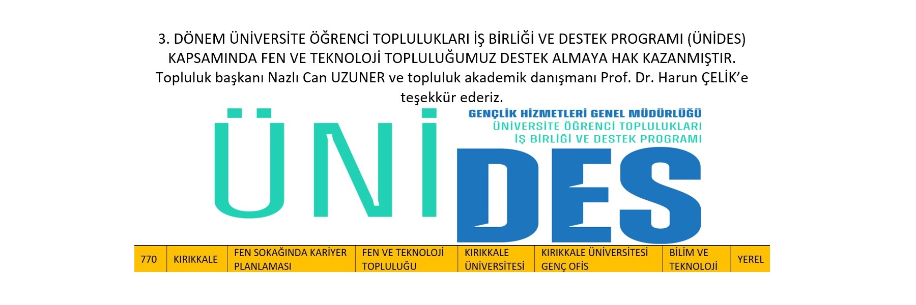 ÜNİDES_Proje