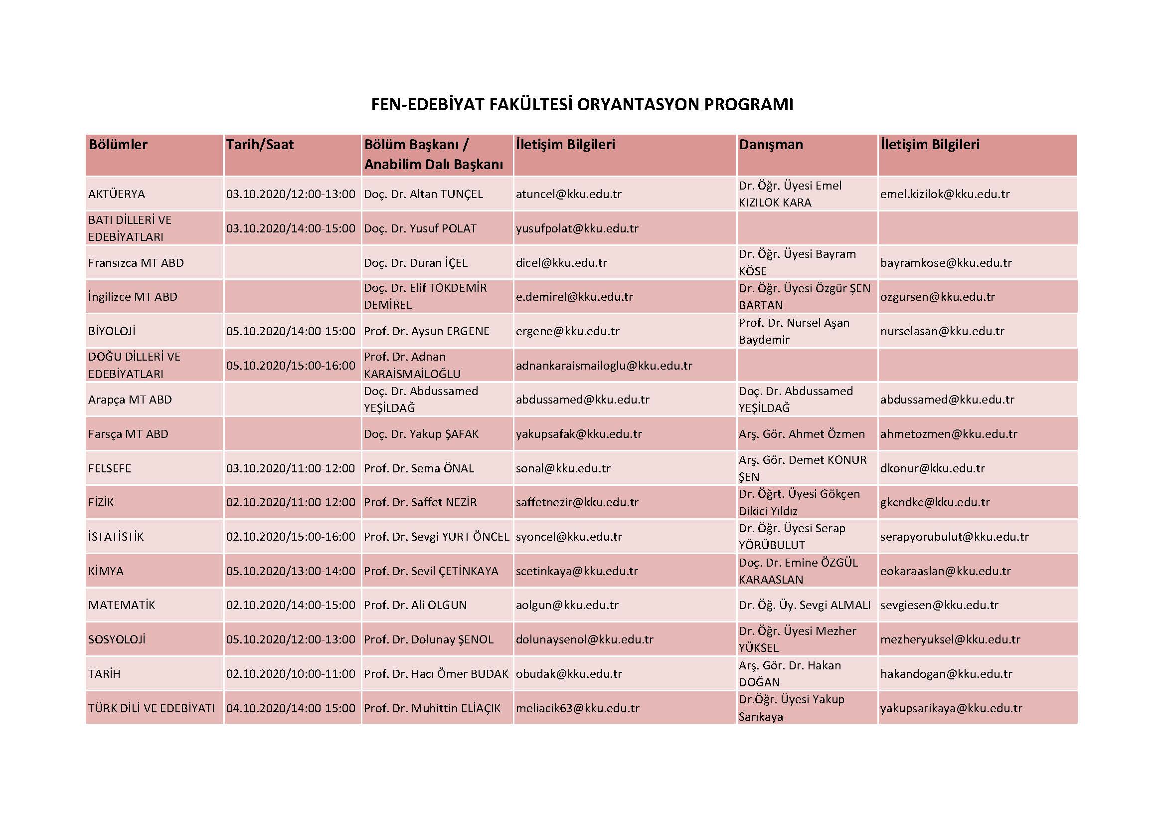 Fakültemize Yeni Kayıt Olan Öğrencilerimiz İçin Uyum Programı Bilgileri