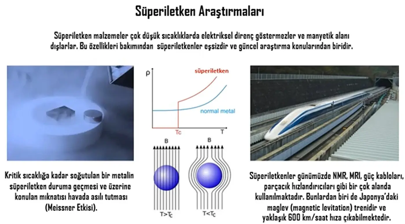 Arastırma 2