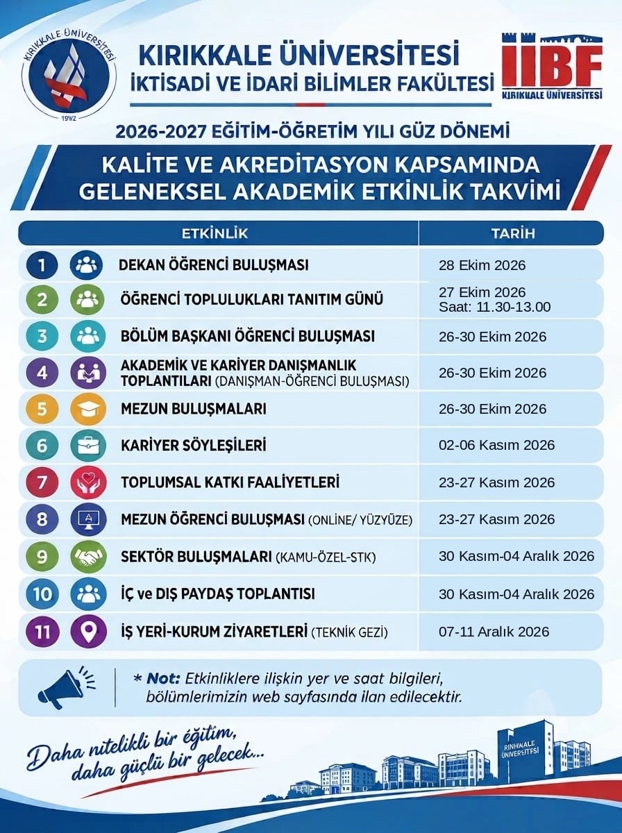 2026-2027 Eğitim-Öğretim Yılı Güz Dönemi Kalite ve Akreditasyon Kapsamındaki Etkinlikler (İİBF)