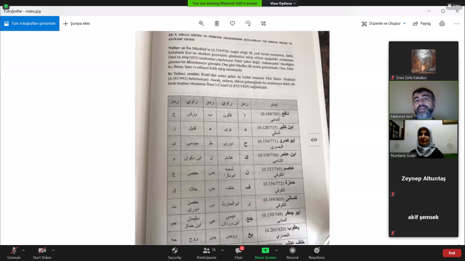 Prof. Dr. Mehmet Akif Koç Fakültemizde