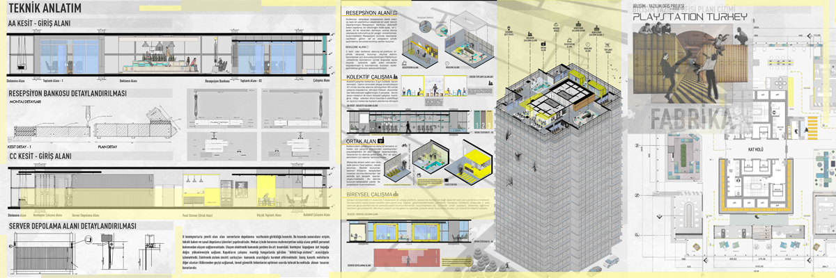 Bölümümüz öğrencisi Eren AKAVCI im2020 yarışmasında 109 proje arasından ilk 10'a girmiştir.