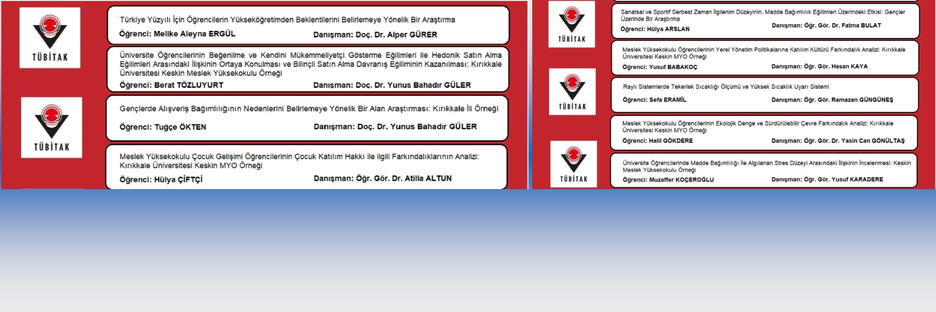 2209-A TÜBİTAK Öğrenci Araştırma Projeleri Destekleme Programı'na 2022/2 Dönemi Başvurularımız Gerçekleştirildi