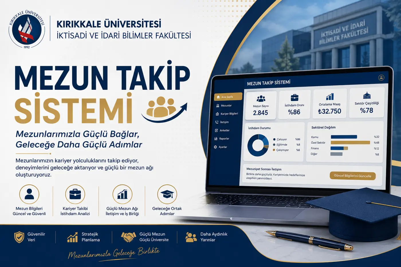 Mezun Takip Sistemleri