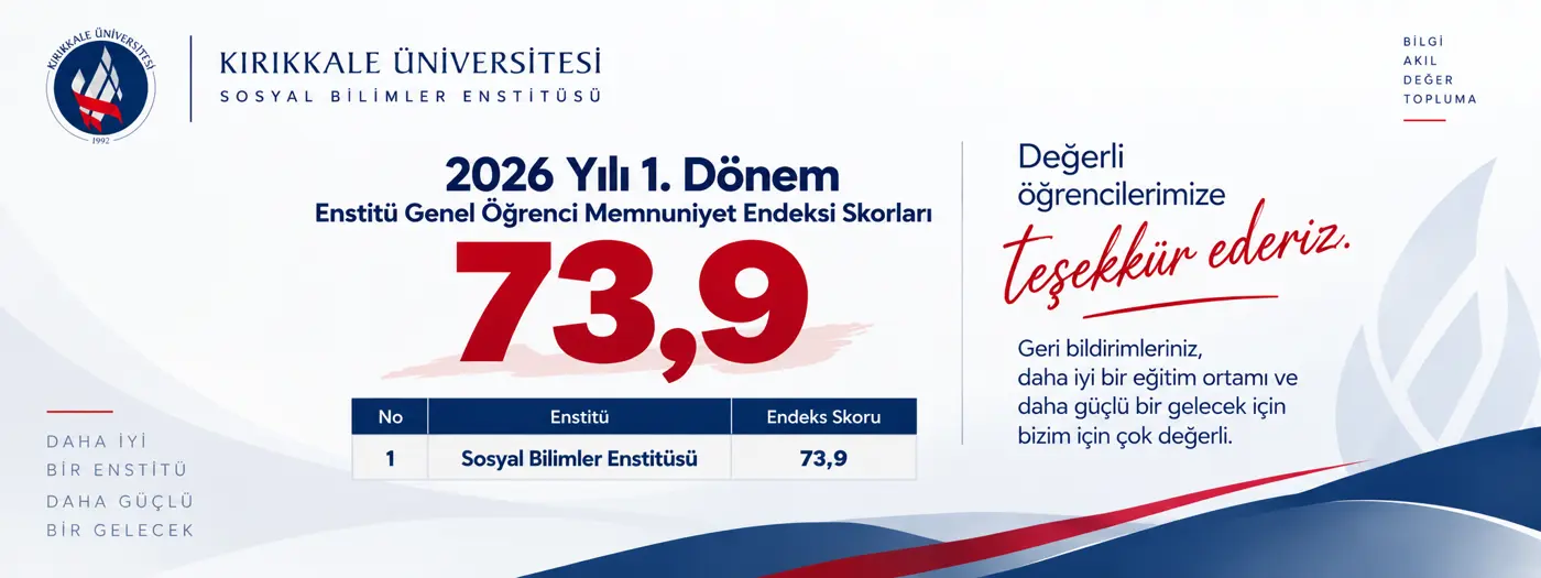 2026 Yılı 1.Dönem Enstitü Genel Öğrenci Memnuniyet Endeksi Skorlarında Sosyal Bilimler Enstitüsü Birinci Sırada