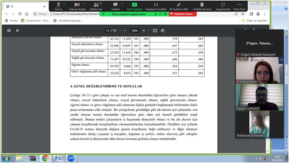 TÜBİTAK–2209-A Programı Kapsamında 2023 Yılı 1. Dönem Kabul Gören Projenin Bildiri Olarak Sunumu Dr. Öğr. Üyesi Müzeyyen ÖZHAVZALI Tarafından Yapıldı