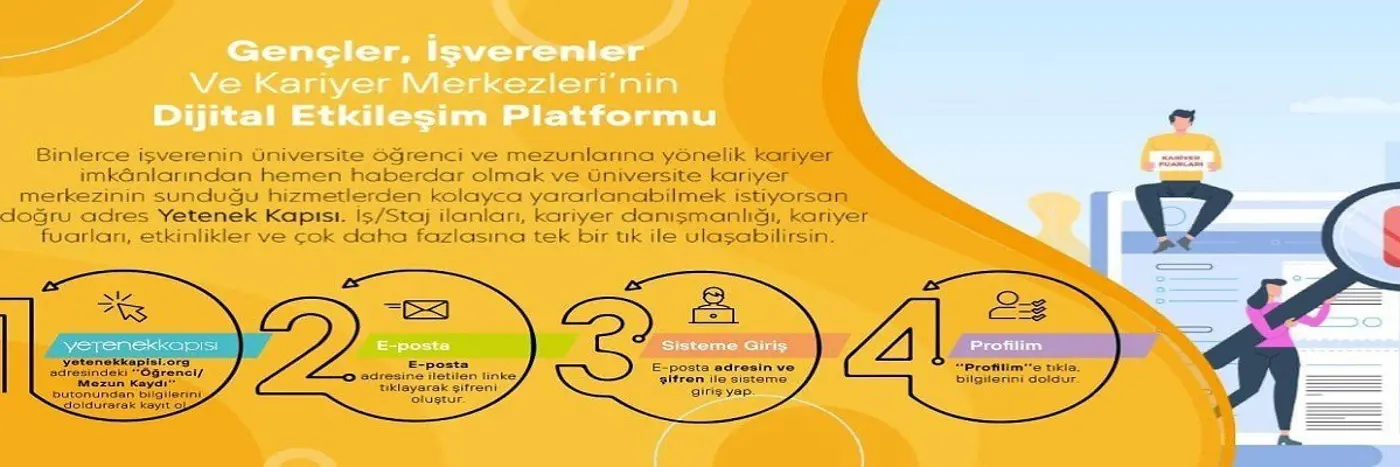 Yetenek Kapısı