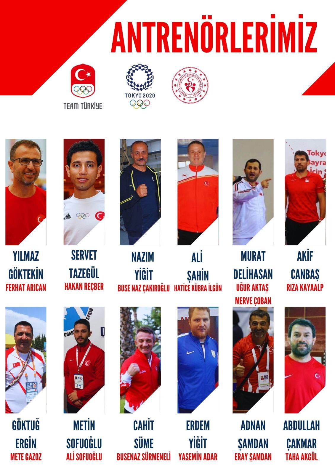Olimpiyatlarda Başarı Gösteren Antrenörlerimiz ve Onların Yetiştirmiş Olduğu Sporcularımız