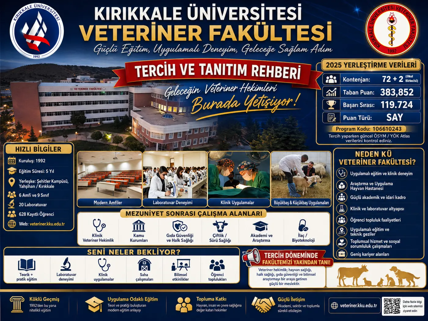 YKS Tercih Döneminde Geleceğin Veteriner Hekimlerini Fakültemize Bekliyoruz!